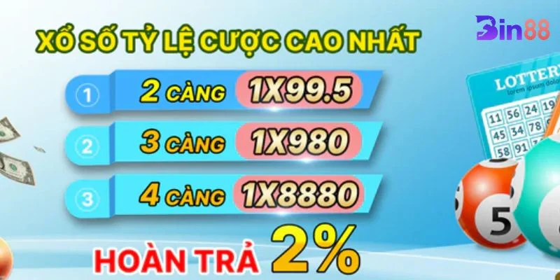 Sảnh cược xổ số BIN88 hấp dẫn với tỷ lệ ăn thưởng cạnh tranh. 